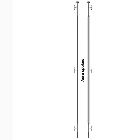 RADIO CX RAY 2,0 0,9 2,0 245 DEL SLR 1 65MM